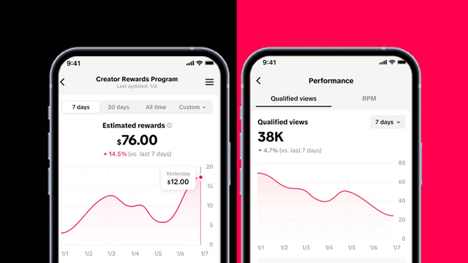Inside TikTok's new Creator Rewards Program: more money, more transparency
